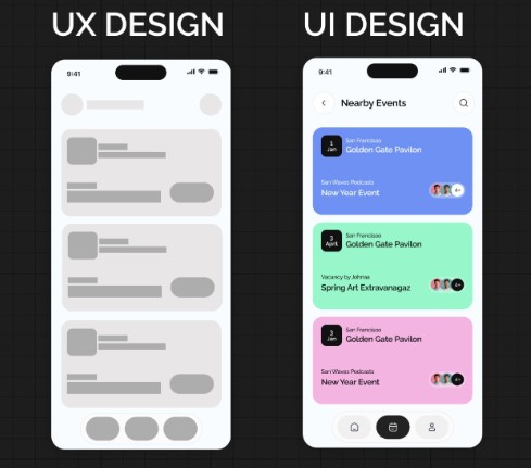 UX vs UI: The Design Mistake That Silently Kills Digital Products